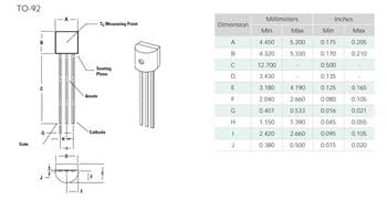 IXYS S802xSx EVシリーズ1.5A高感度SCR